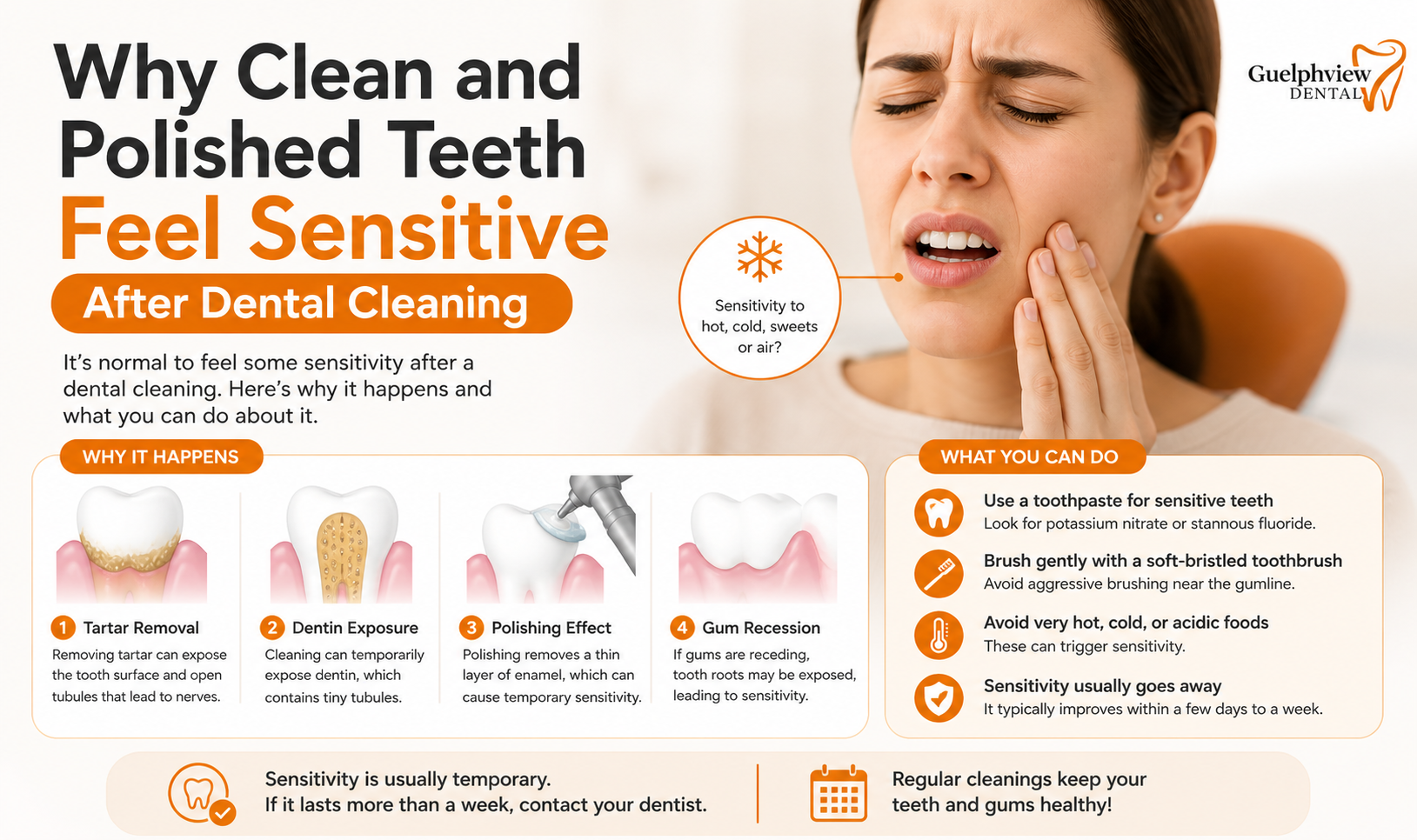 clean and polished teeth