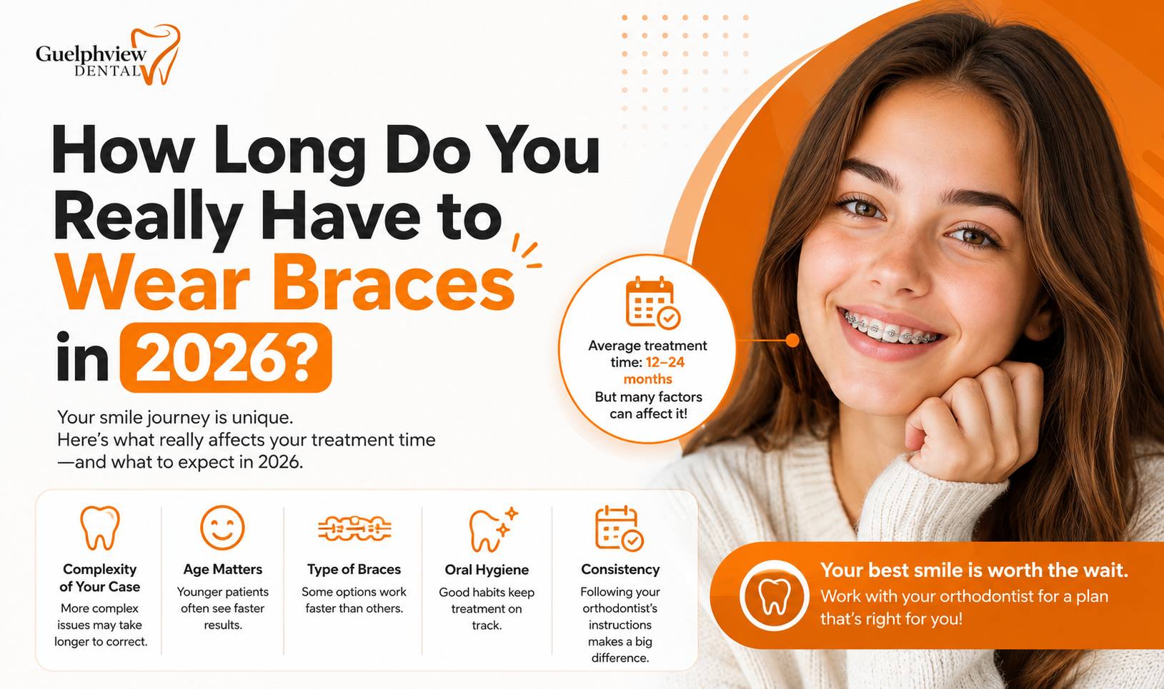 teeth straightening treatment