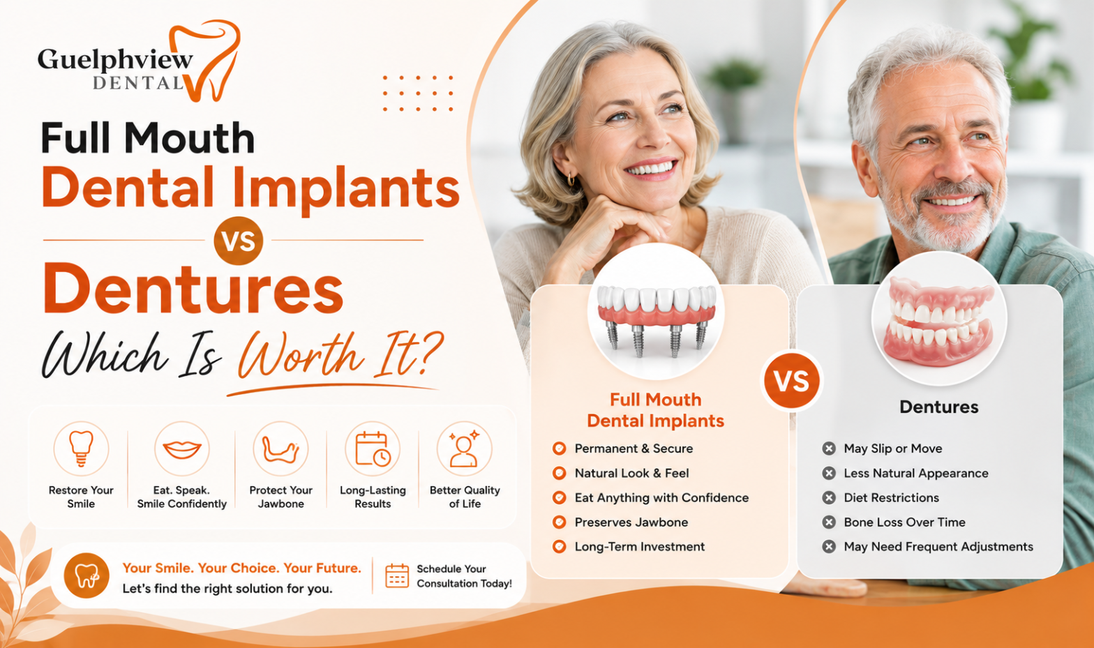 dental implants