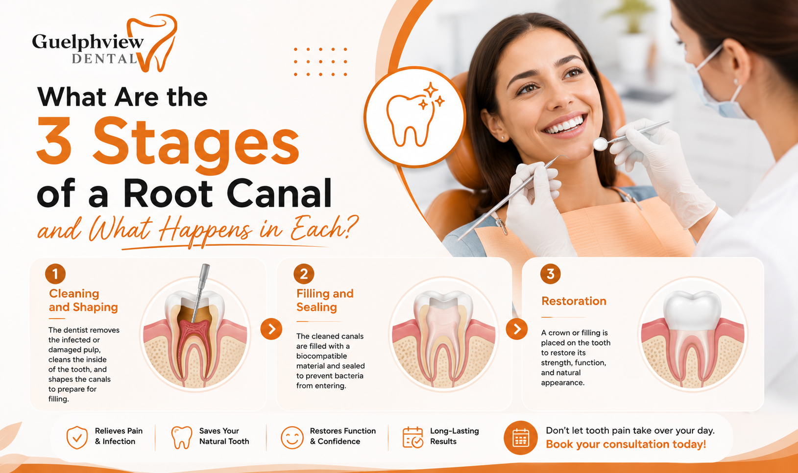 root canal treatment