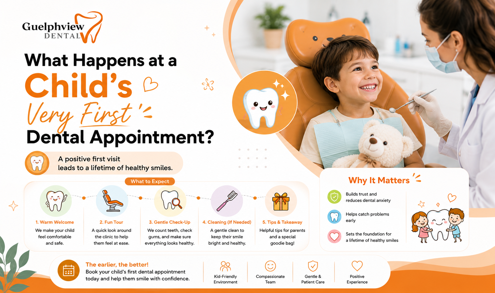 childrens dentist
